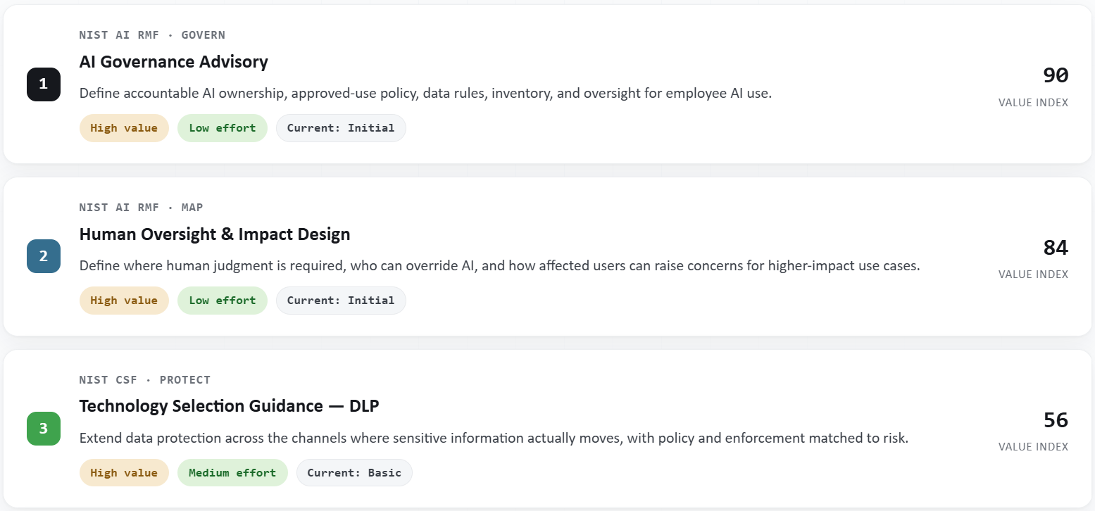 Example AI Readiness Assessment report